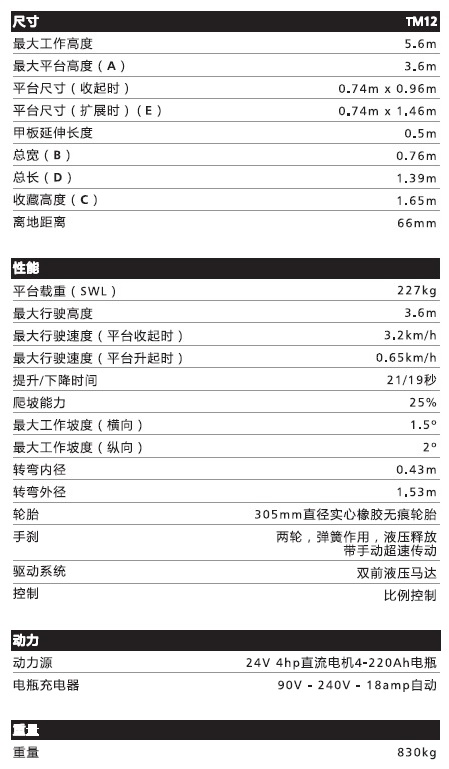 美国斯诺克Snorkel TM12电动高空作业平台