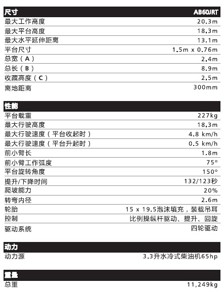 美国斯诺克Snorkel AB60JRT曲臂式高空作业平台