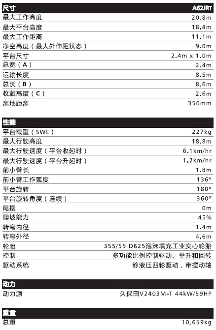 美国斯诺克Snorkel A62JRT曲臂高空作业平台